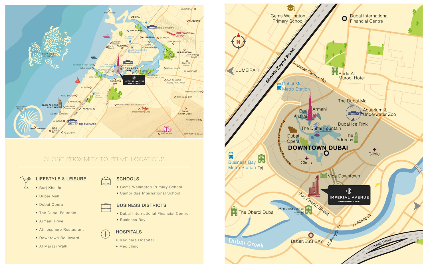 Imperial Avenue master plan 1