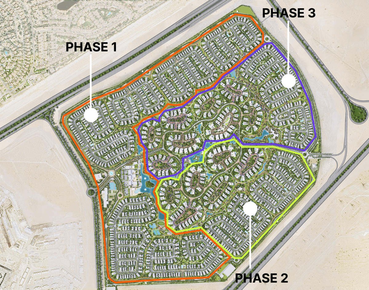 The Acres master plan 1