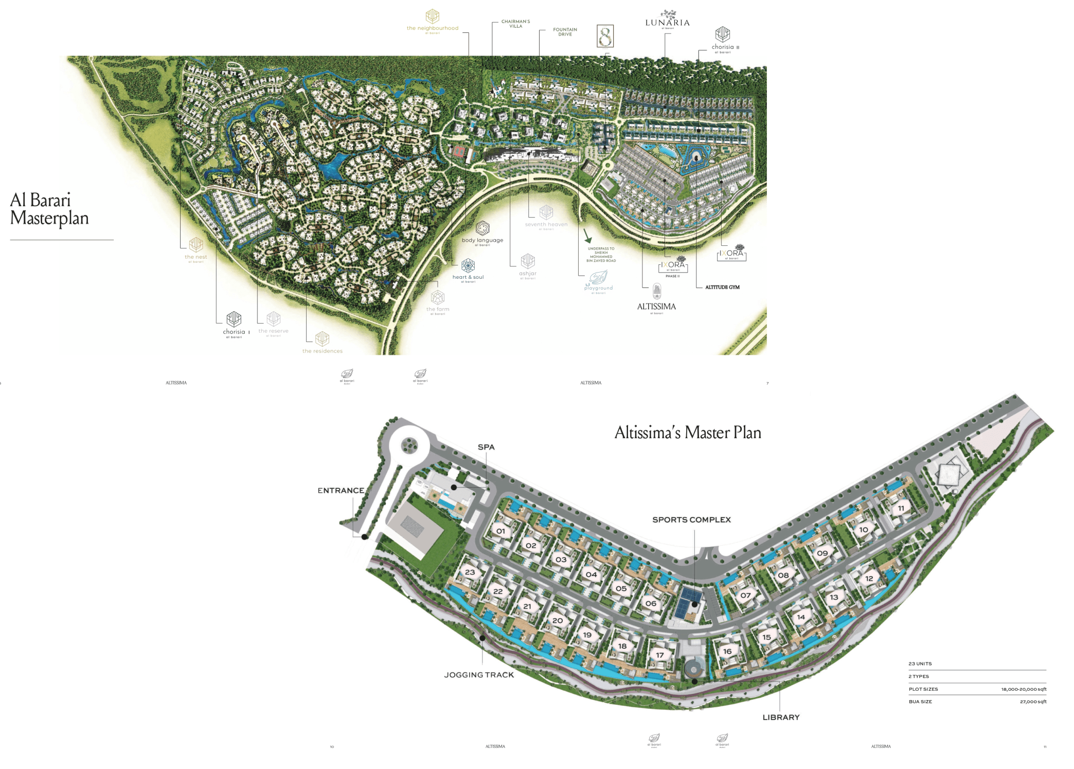 Altissima master plan 1