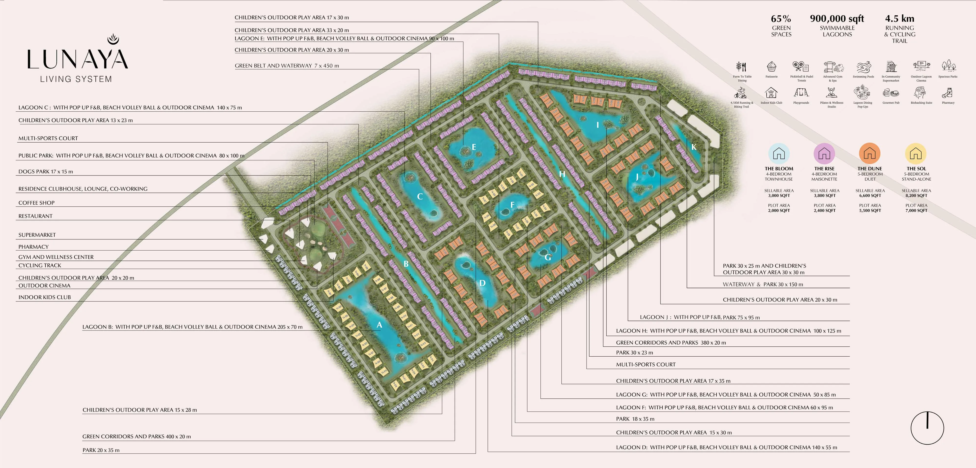 Lunaya master plan 1