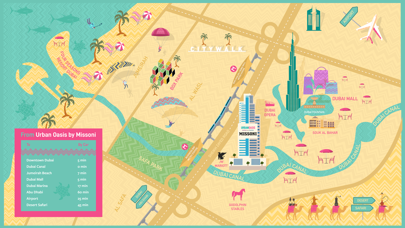 Urban Oasis by Missoni master plan 1