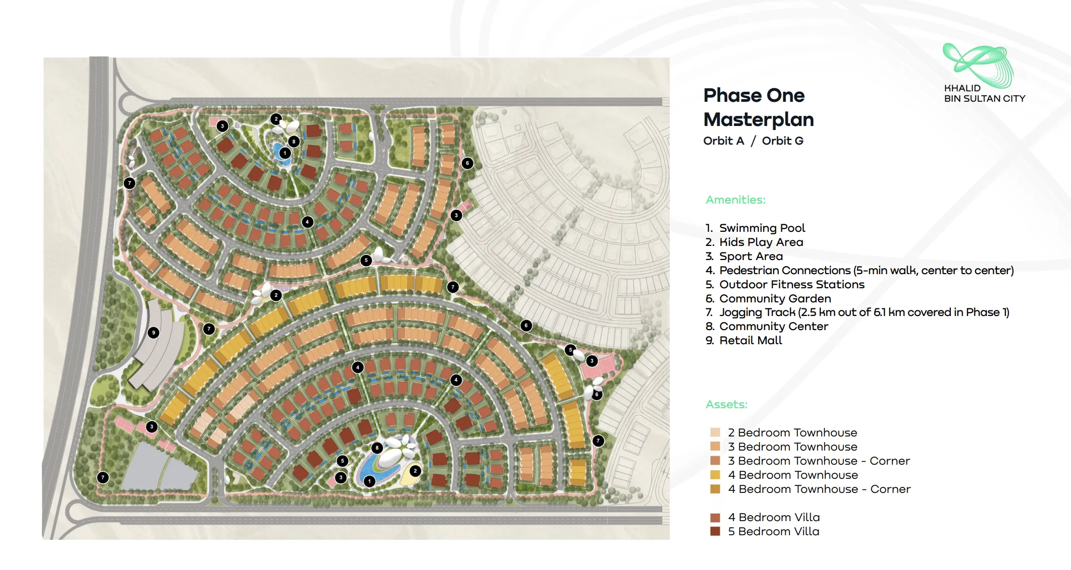 Khalid Bin Sultan City master plan 1